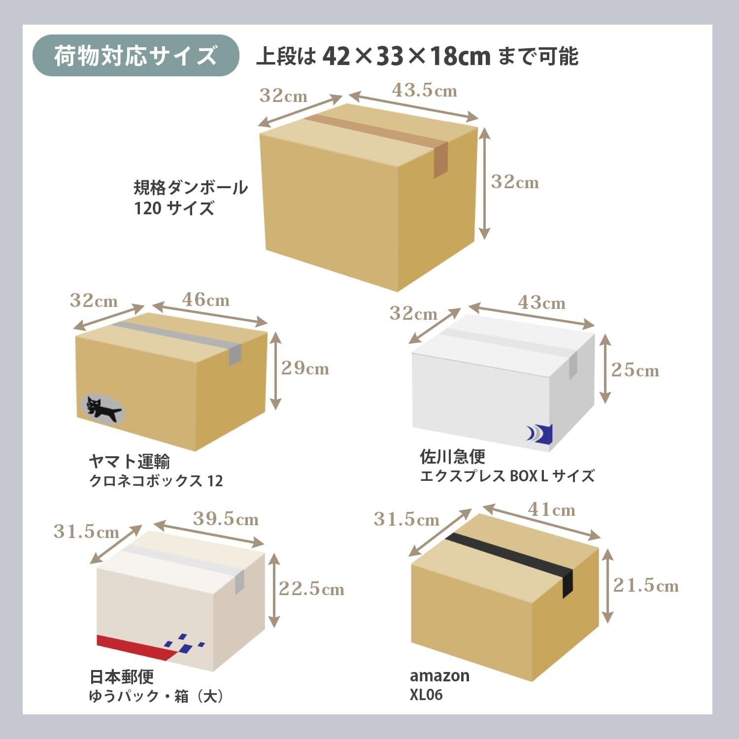宅配ボックス ピーボ2BOX