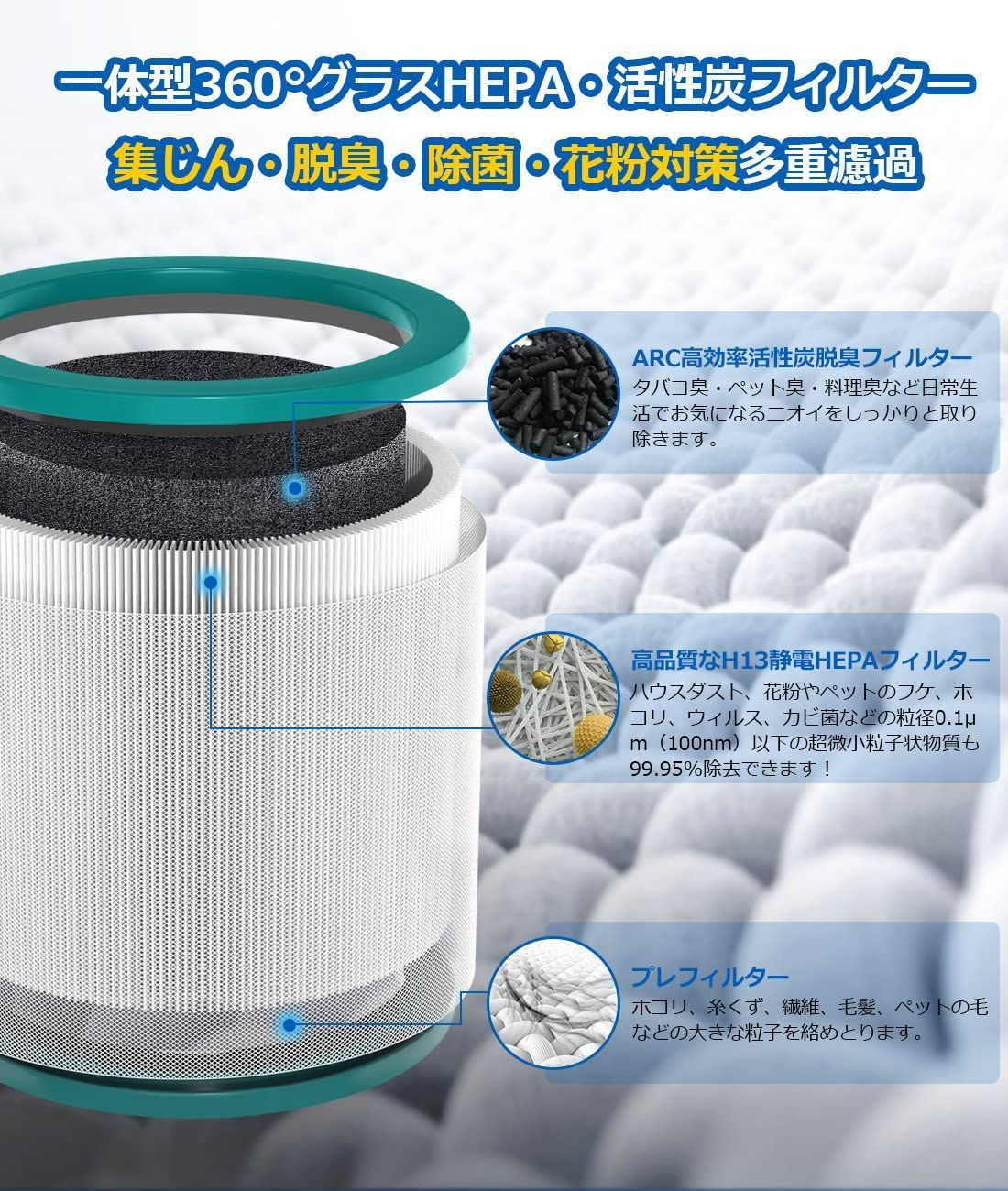 在庫処分】【2個入り】 用 空気清浄機能付ファン交換用フィルター AM11