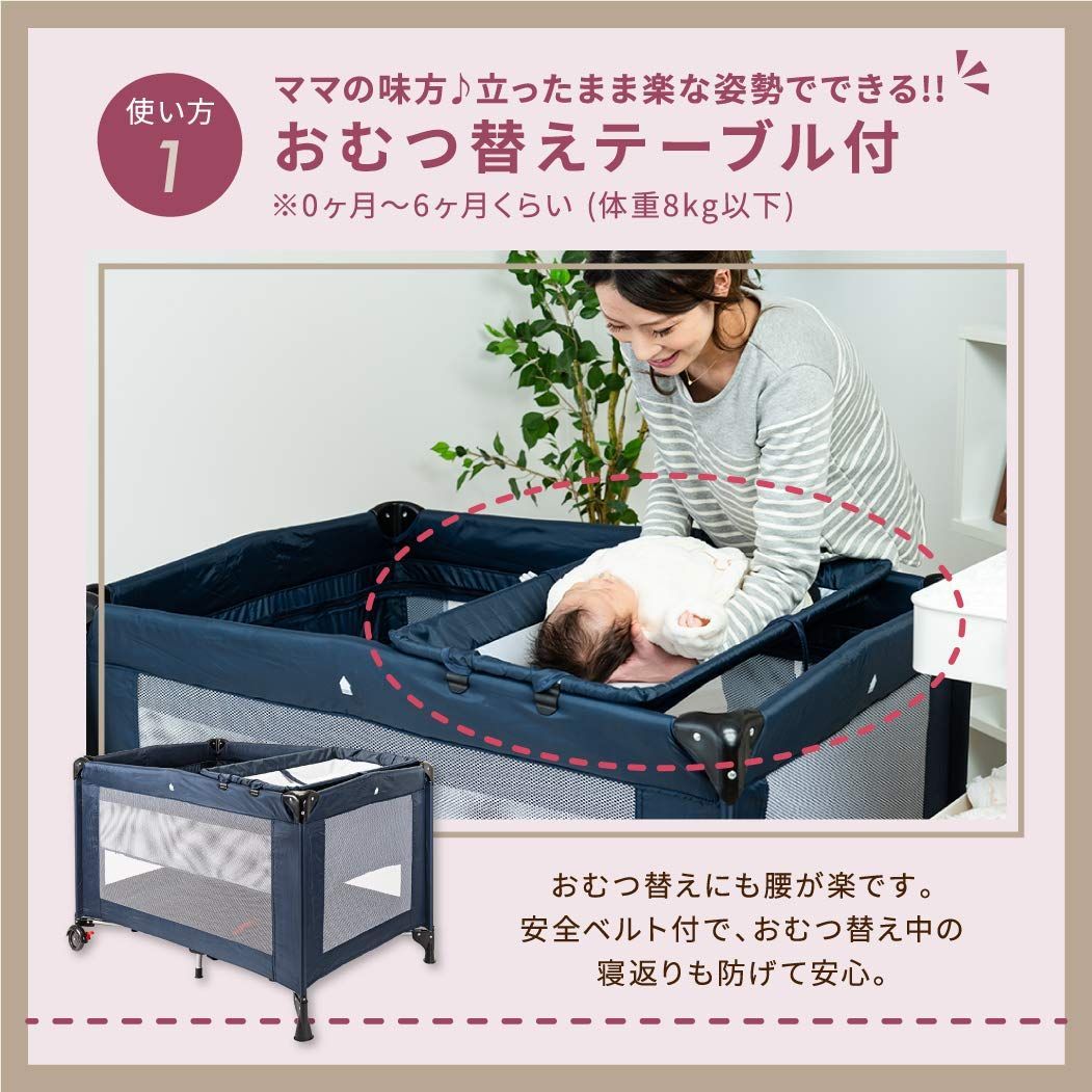 ネビオ finebaby おむつ替えキャスター等付 エコット ミニハイ ...