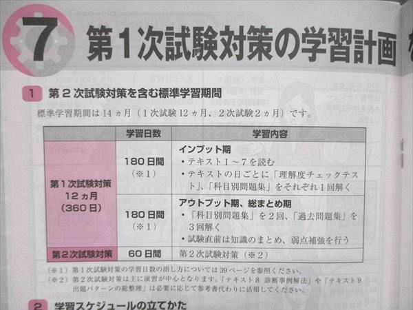 超安い品質 ユーキャン 中小企業診断士 2019 合格指導講座 ビジネス