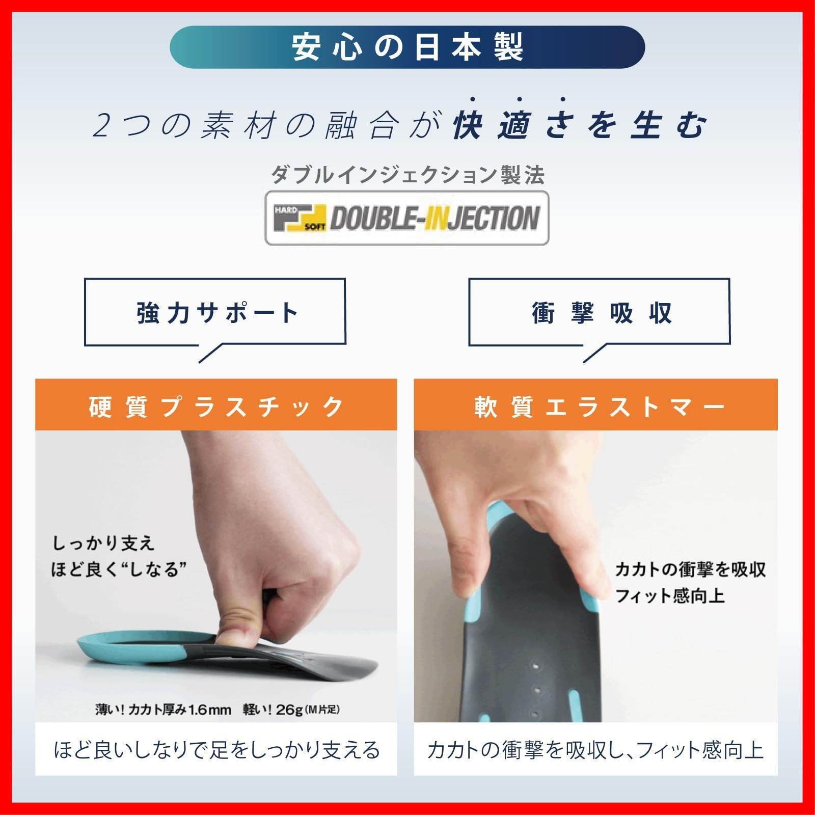すべての靴 アーチサポート