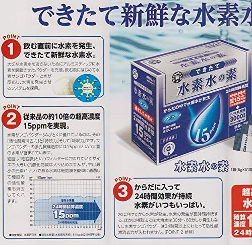 ２個セット 水素水の素