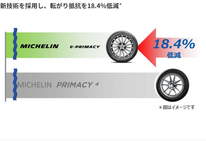 4本セット 155|65R14