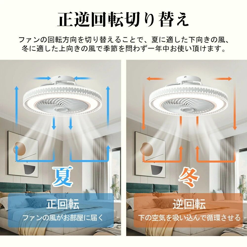 シーリングライト
