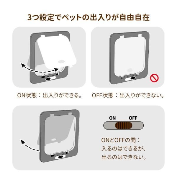 猫ゲージ キャットハウス