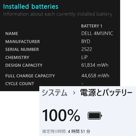 2021年3月モデル DELL