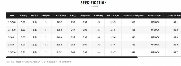 23 マスターチューン