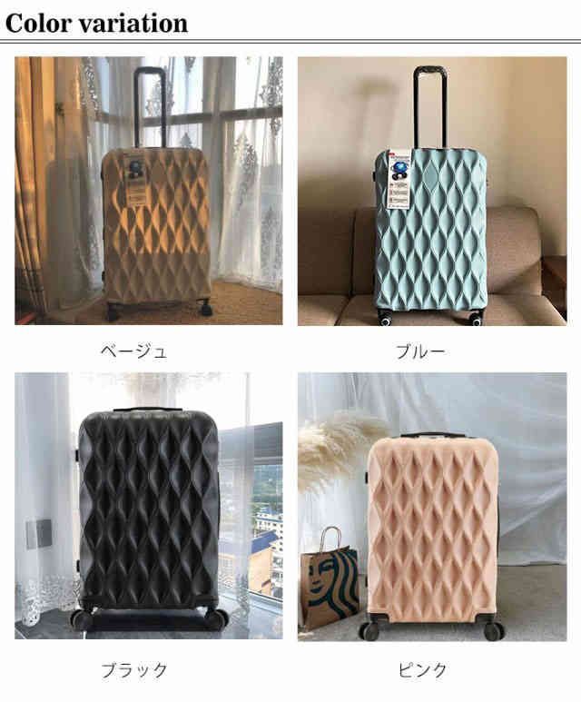 スーツケース