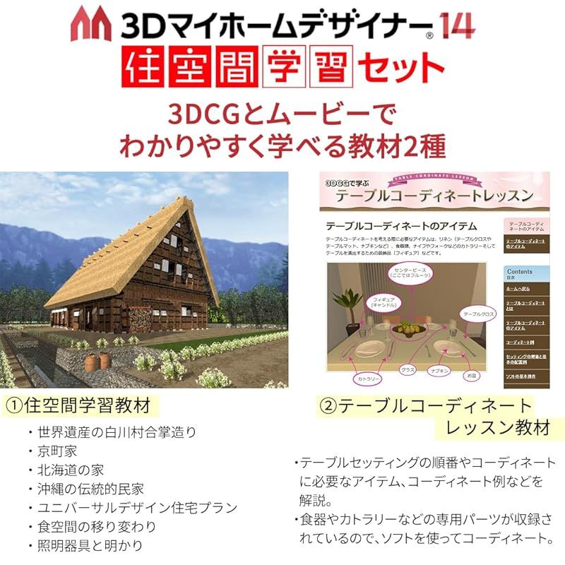 メガソフト 3Dマイホームデザイナー14住空間学習セット