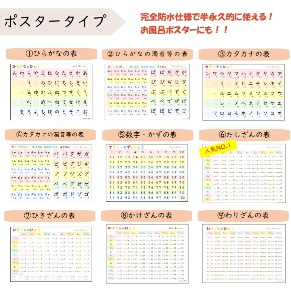 ひらがな練習・あいうえお表】繰り返し練習できる、なぞり書き練習表♪五十音表 ストア