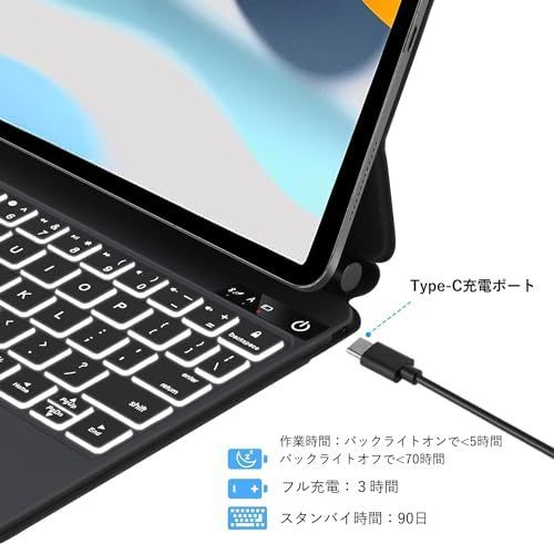 12.9 マジックキーボード iPad Pro 12.9インチ IVEOPPE iPad Pro 12.9 マジックキーボード iPad Pro 12.9インチ IVEOPPE iPad Pro