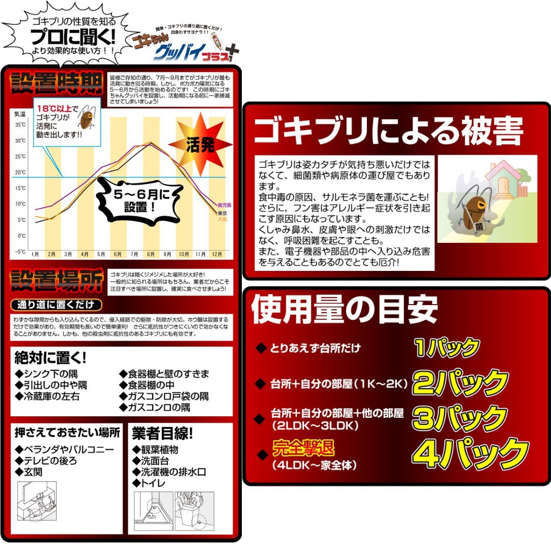 ゴキブリ退治 退治