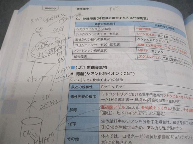 薬学ゼミナール 薬剤師国家試験 CBT対策参考書/問題集 コアカリ重点ポイント集/マスター Vol.1〜3 2023 計6冊 ★ 078L3D 薬学ゼミナール CBT対策参考書 コアカリ重点ポイント集 Vol.1〜3