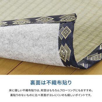 裏貼り 江戸間