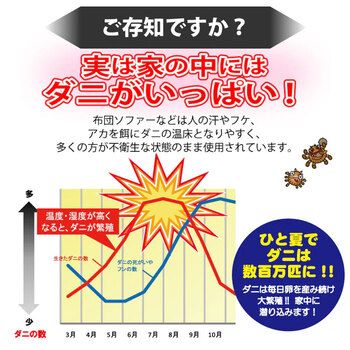 スプレー式ボトル付