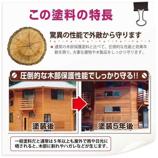 カンペハピオ水性キシラデコールウッドコートカスタニ3.4L