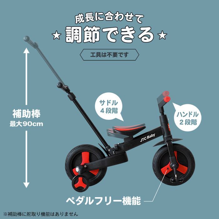 折りたたみ