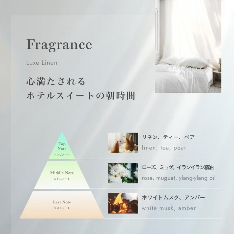 2個セット