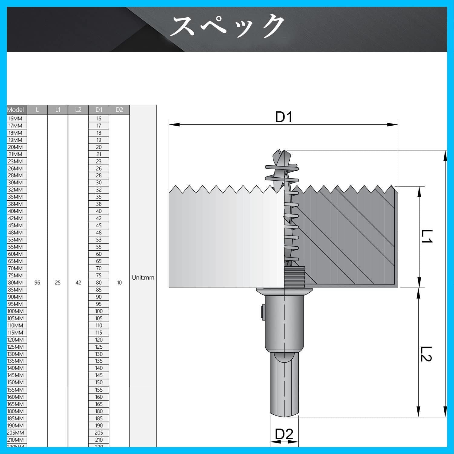 Utoolmart ホールソー ホルソー ドリル 穴あけ ホルソー 工具 インパクトドライバー 電動ドリル ボール盤 対応 木工 塩ビ プラスチック  アクリル 発泡スチロール 用 穴あけ 器具 65mm - メルカリ