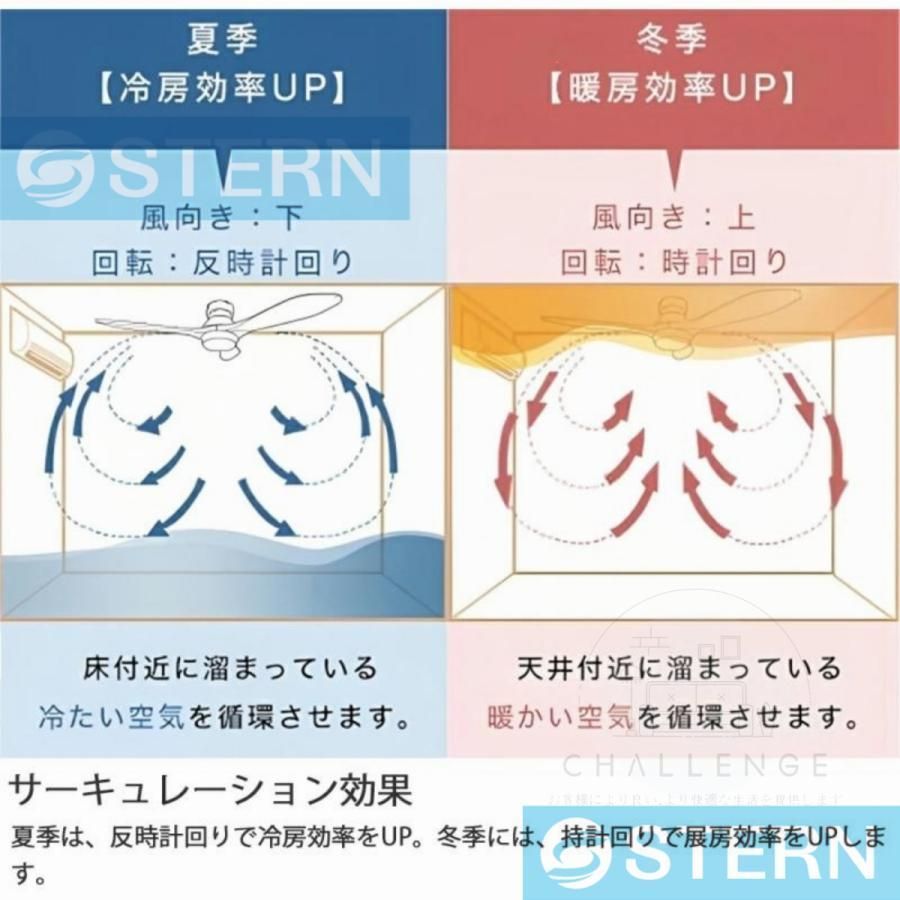 北欧 dcモーター