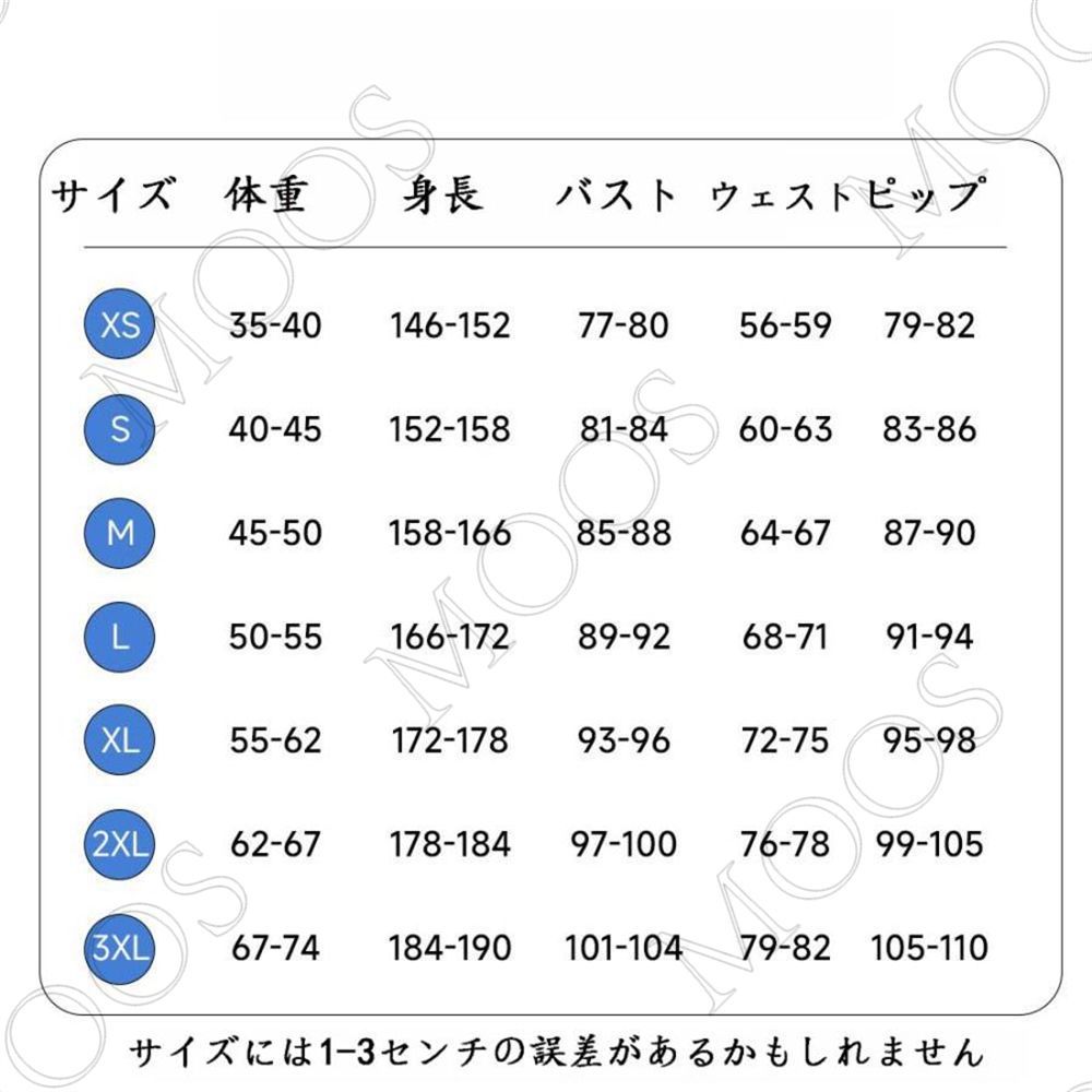 誕生日