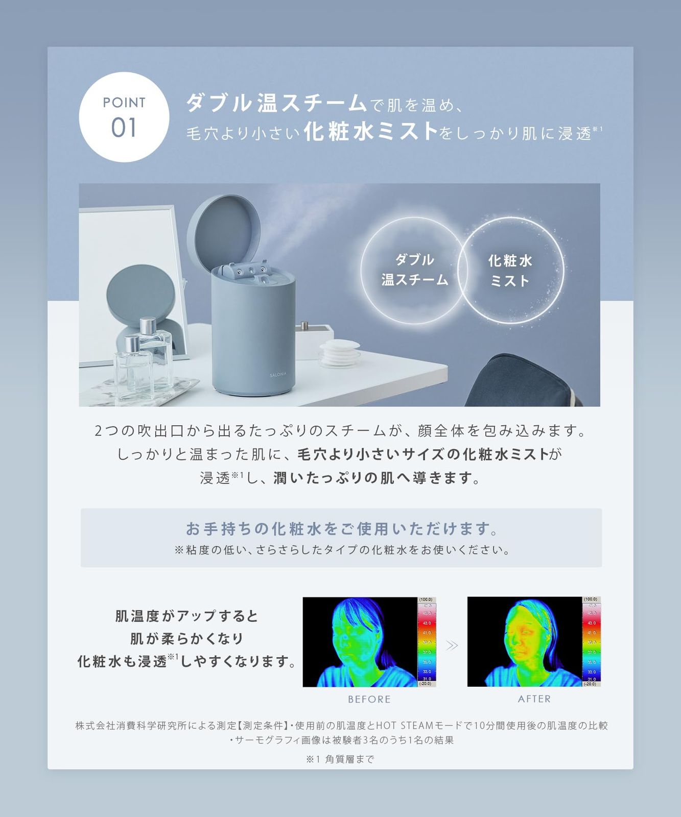 SALONIA ピュアブライト スチーマー 1台3役 SALONIA ピュアブライト