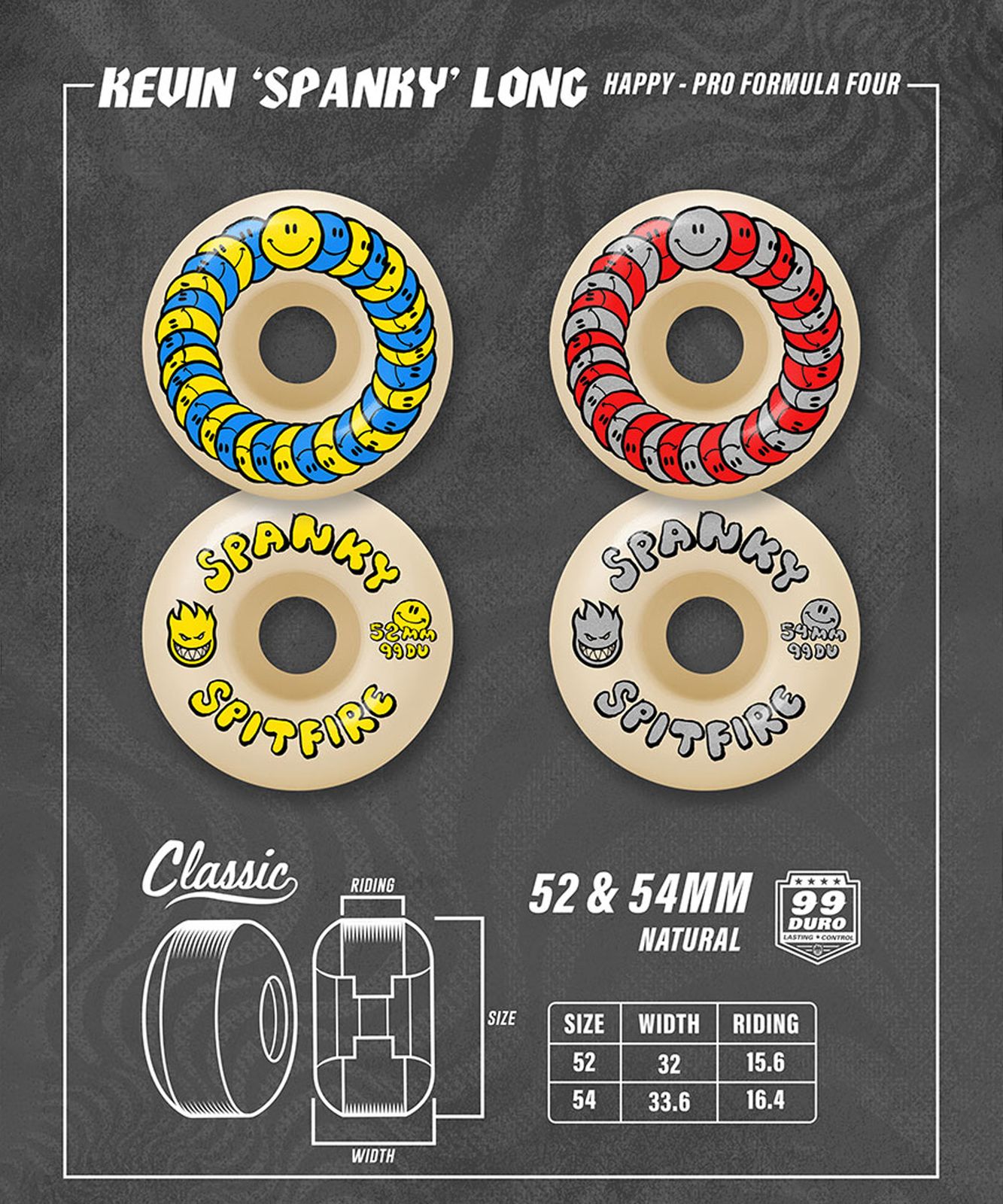 ムラスポ公式 SPITFIRE スピットファイア スケートボード ウィール 52 54mmF4 99D CLASSIC SPANKY HAPPY ムラサキスポーツ LLC-HASEGAWATOSO_COM