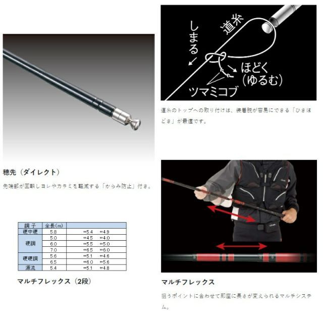 【激安】 マルチフレックス がま渓流 がまかつ 粋我 釣具 | 5.8m 硬中硬 ロッド