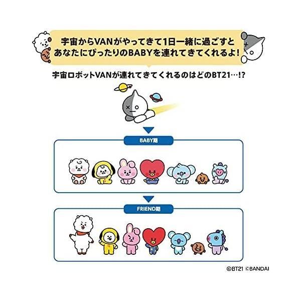 BT21 Tamagotchi Baby Style ver.