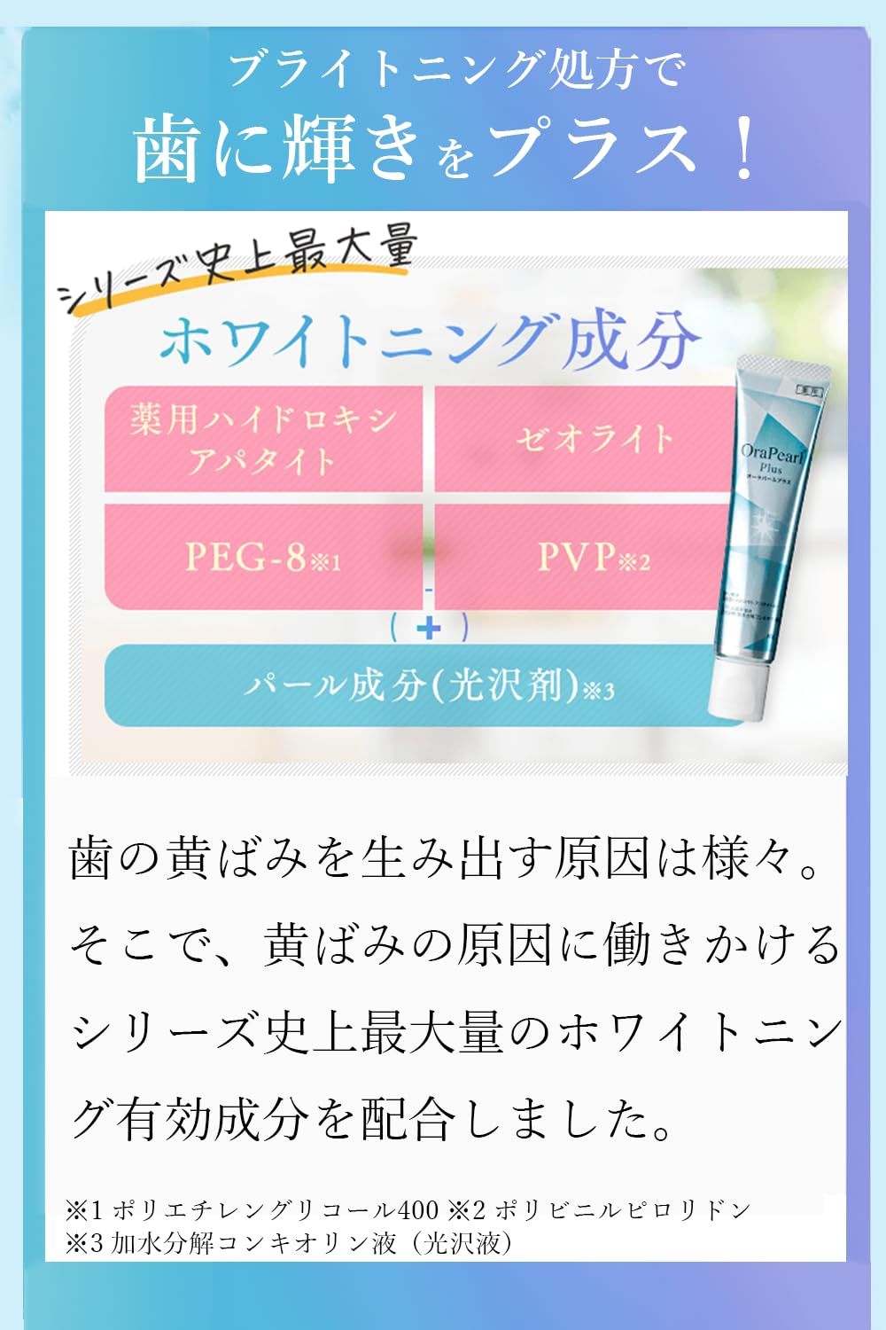 歯周病ケア まとめ買い