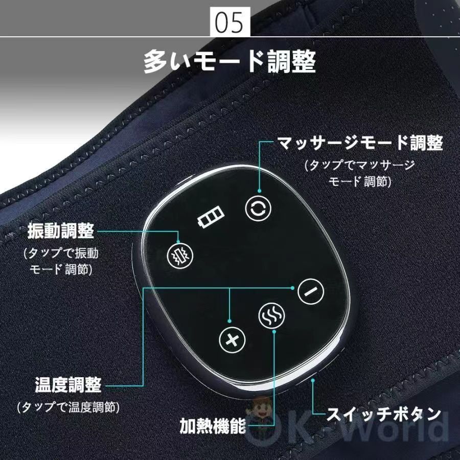 電気ウェア 腰用腰痛