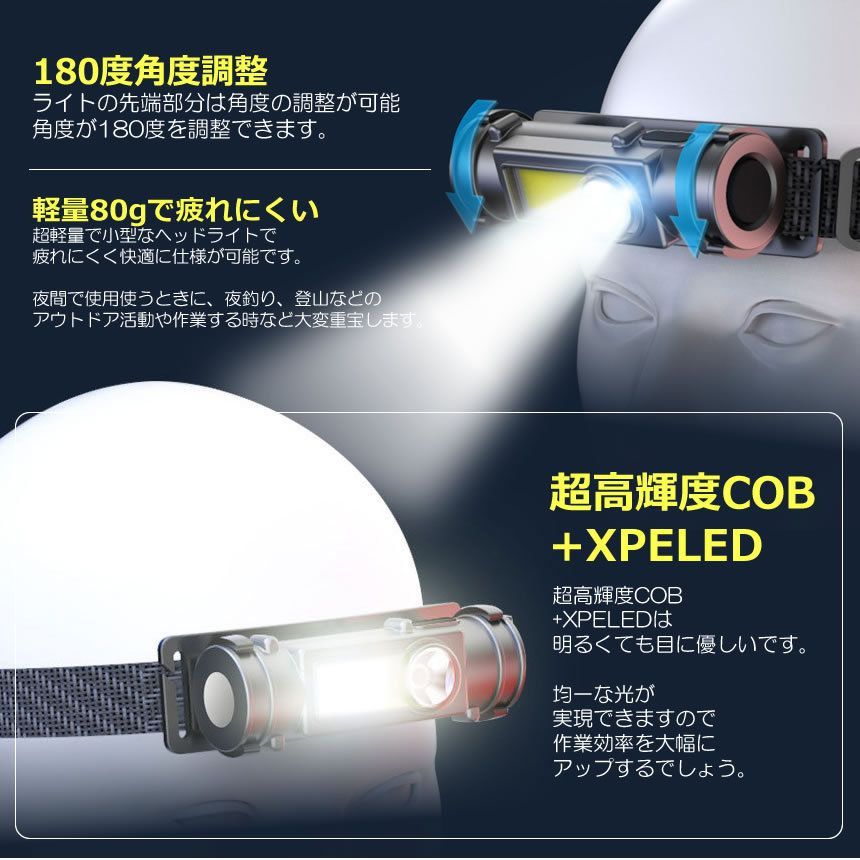 新巨大COB LED 単品 ヘッドライト CREE以上 18650C42384 - 通販