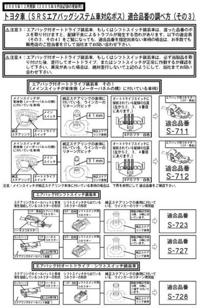 ハンドルボス 大恵 ステアリングボス MR-2 SW20 エアバック対応 ボス 保安基準適合品 車検対応 日本製 S-710 - メルカリ