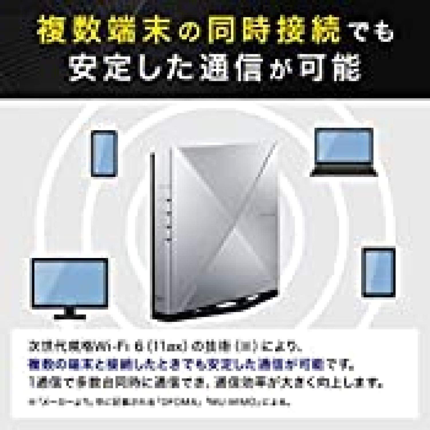 【数量限定】NEC Atermシリーズ AX6000HP [無線LANルーター/実効スループット約4040Mbps] 親機単体 (Wi-Fi 6対応) 搭載型番：AM-AX6000HP