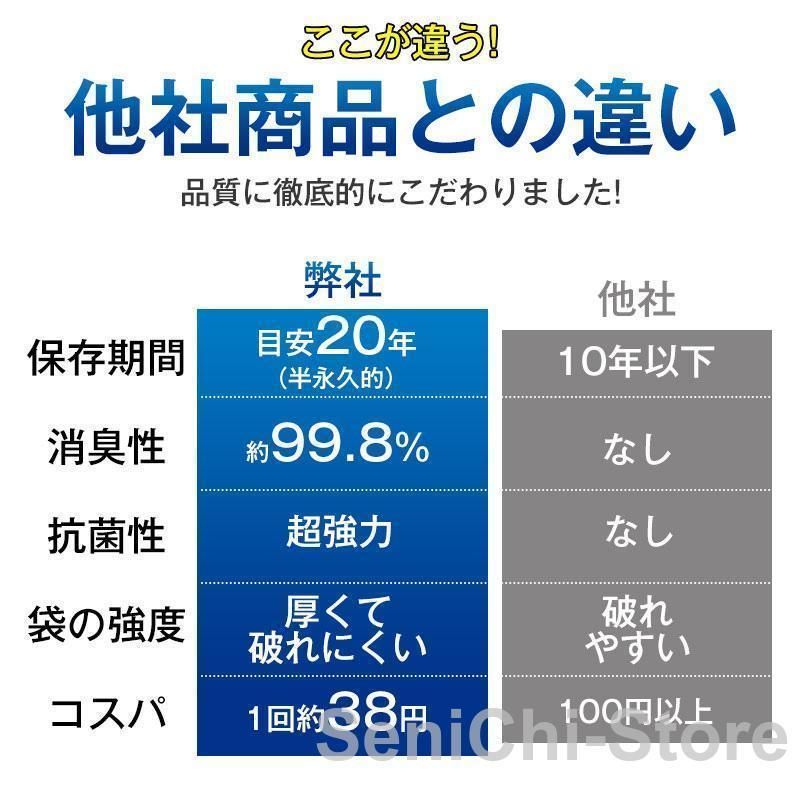 抗菌