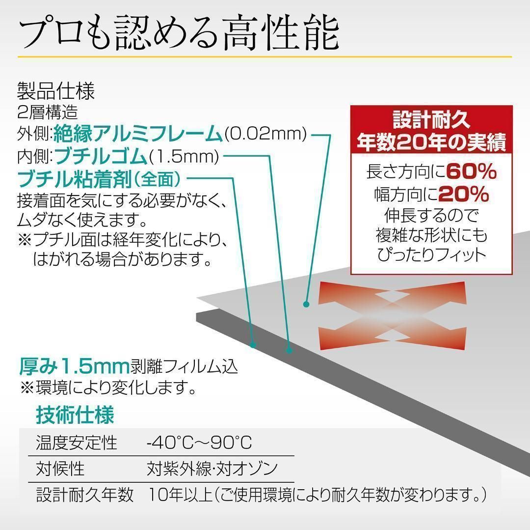 超万能防水シート 防水伸縮シート厚さ0.5cm (幅56cm×長10m)1744