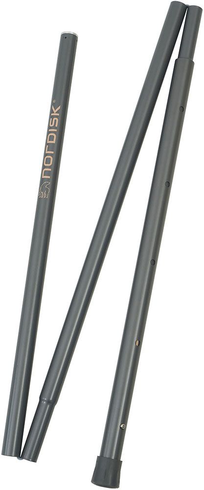 Nordisk