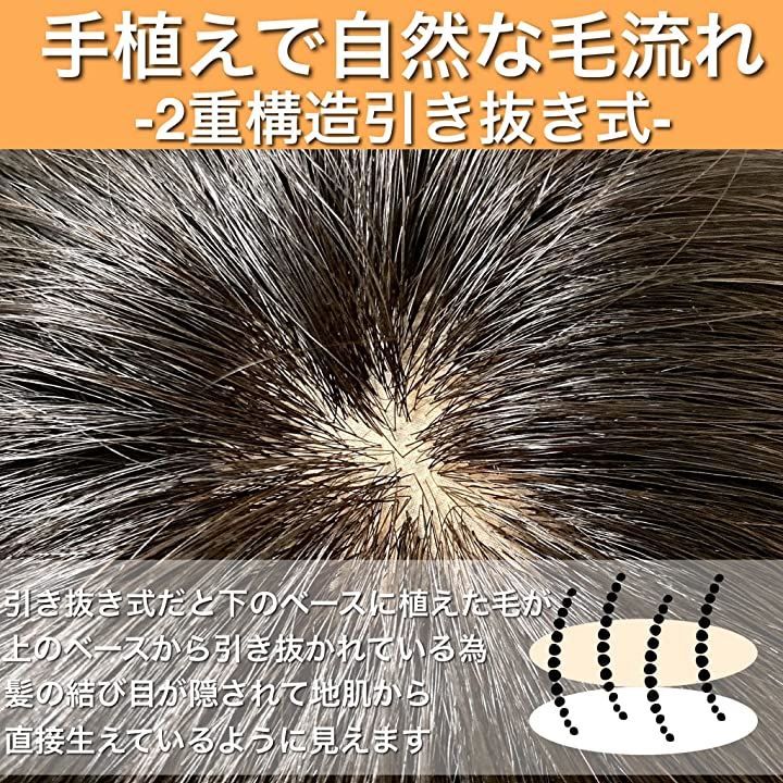 男性 女性