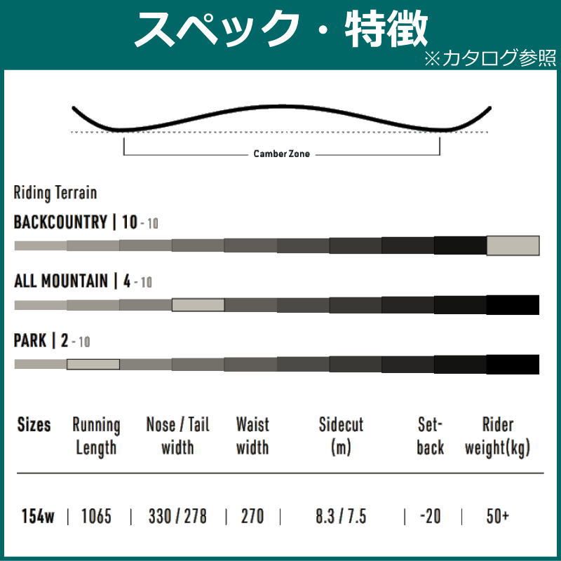 メンズ スノーボード