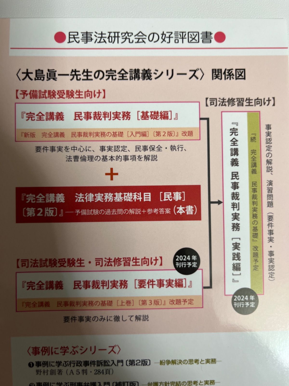 裁断済み】完全講義法律実務基礎科目 民事 予備試験過去問解説・参考