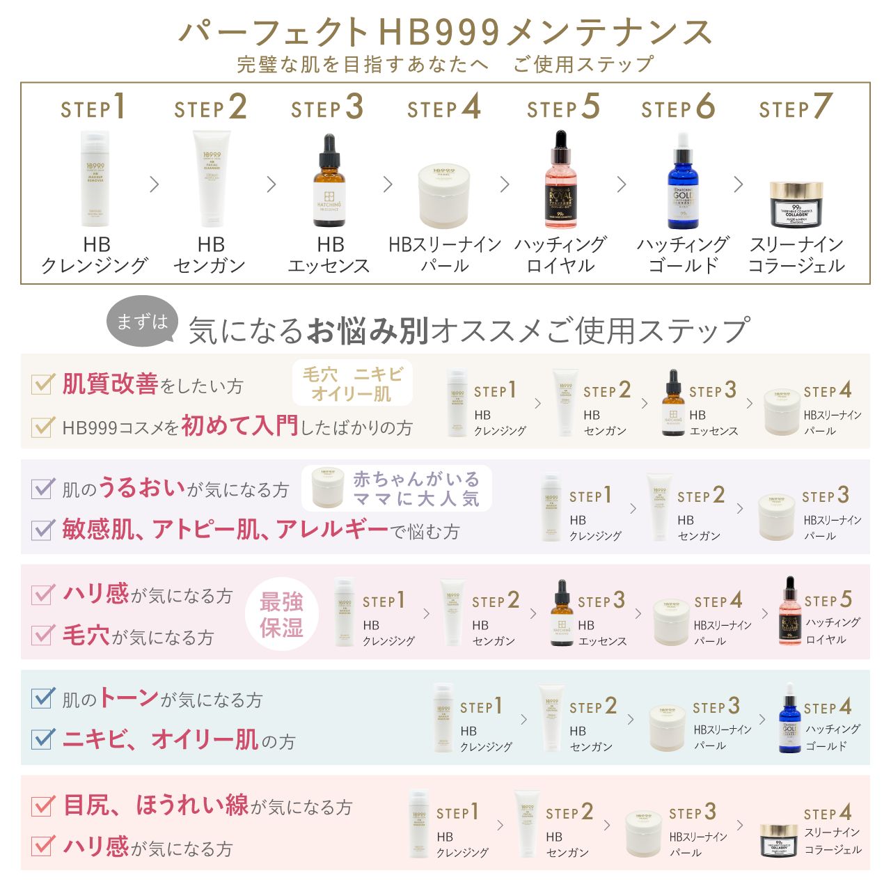 【新品、未使用】ハッチィング　スリーナイン　パール　マッサージジェル　300g ハッチィング HBスリーナインパール【リニューアルジェルV