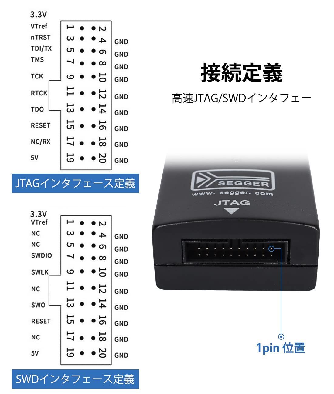 QuiExact プログラマV9互換性 プログラ マプログラミングキット