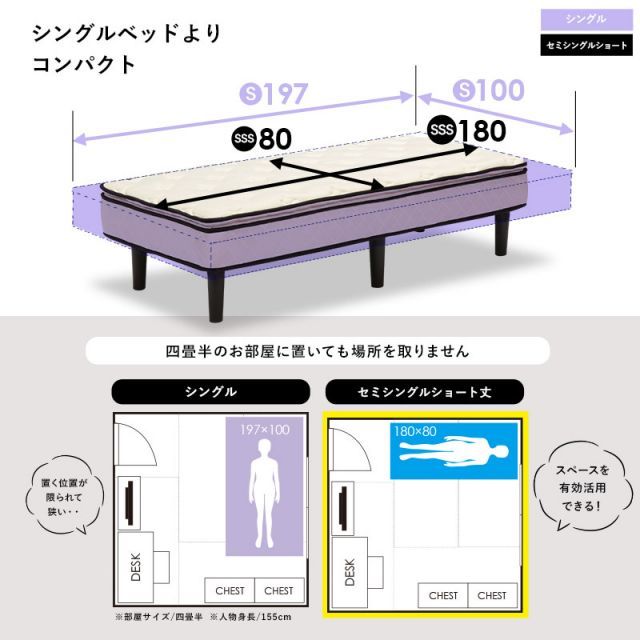 ポケットコイルマットレスベッド