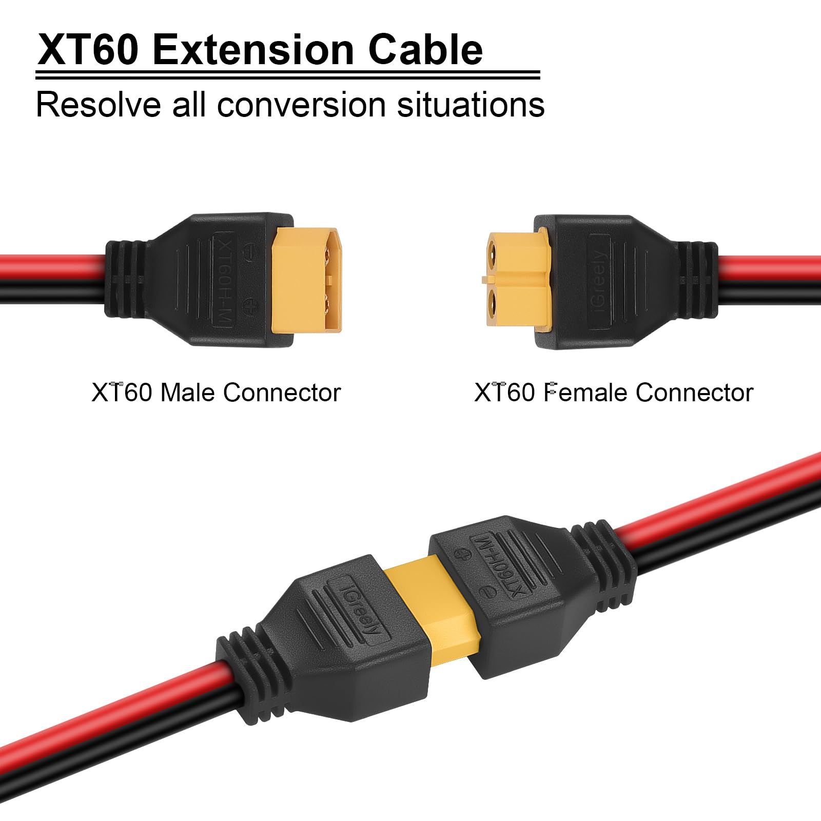 ソーラー発電機 12AWG