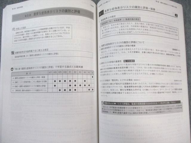CPA会計学院 公認会計士講座 監査論 論文対策講義 松本レジュメ 2025年