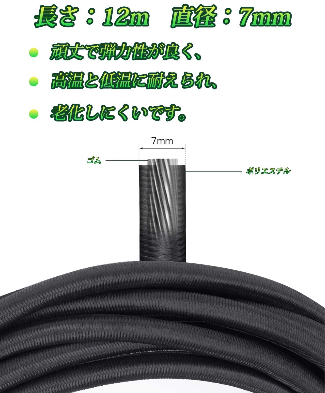 3.8×2.6m グリーンシート