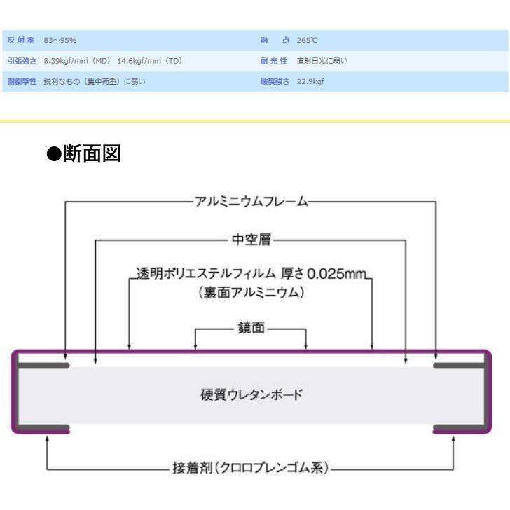 シャンパンゴールド 20×120