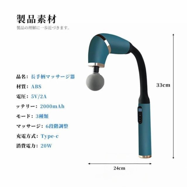 筋膜リリース
