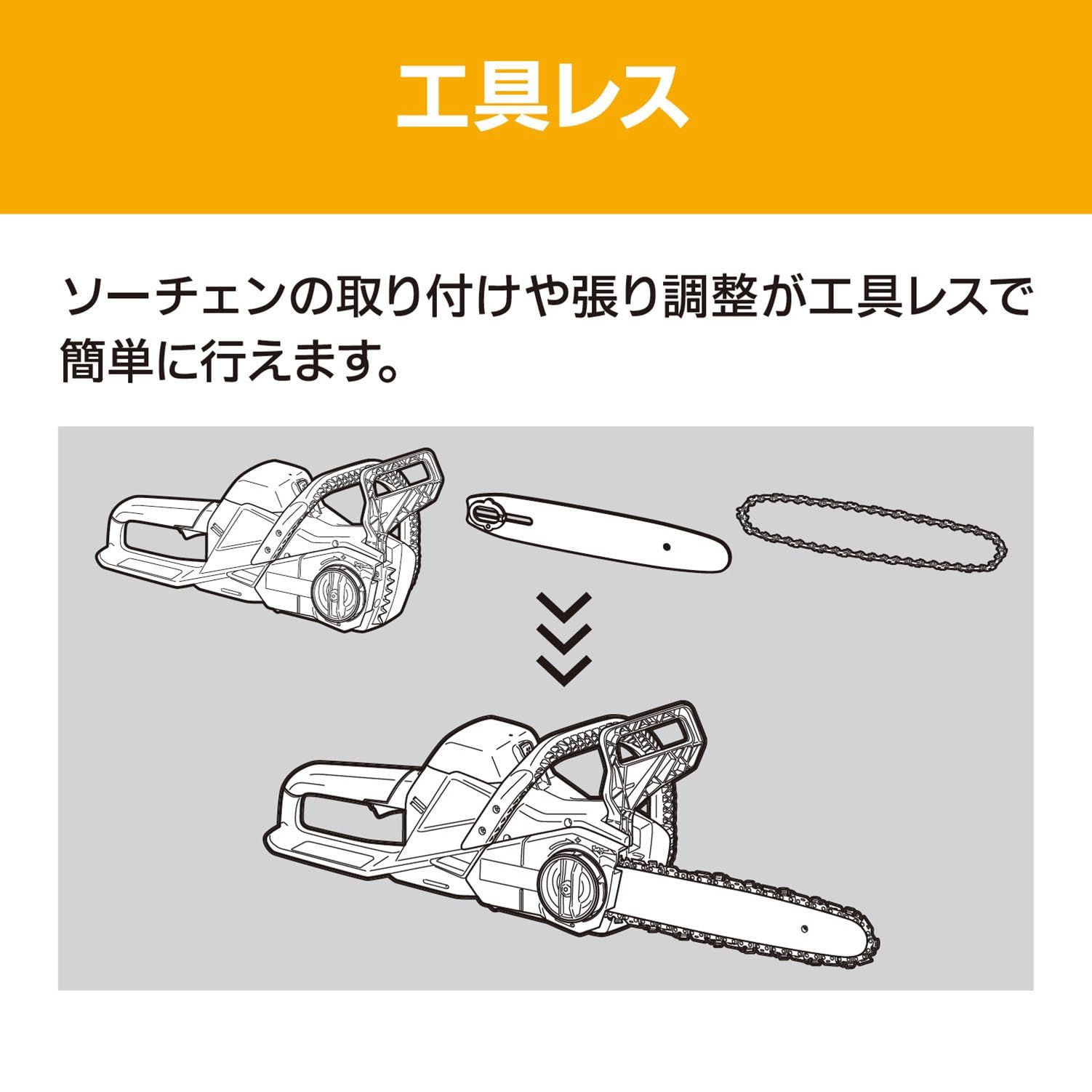 ブラシレス分割コアモーター搭載のハイパワー