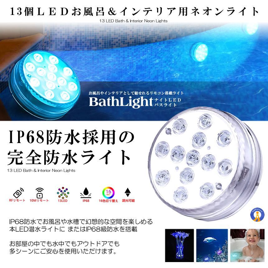 IP68級